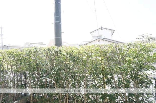 FOR RENT M1のその他写真