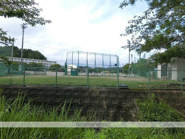 エチュードの周辺写真