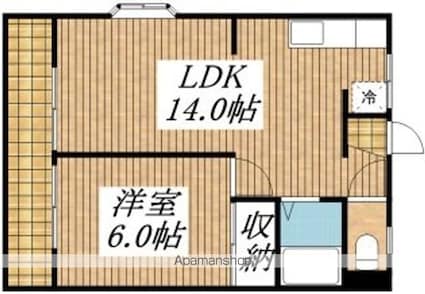 ＧＲＡＤＥＨＯＵＳＥ国立[1LDK/38.36m2]の間取図
