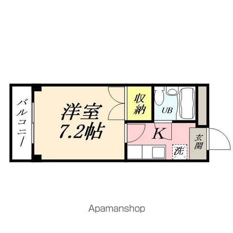 オギノ25ビルの間取り写真
