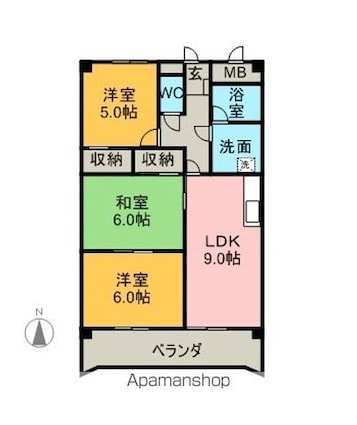 サムネイルイメージ