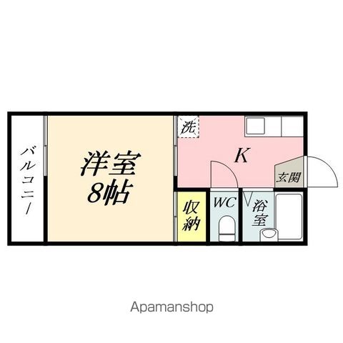 ハウスMの間取り写真