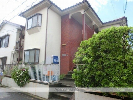 ミルキーハウス[1R/19m2]のエントランス1