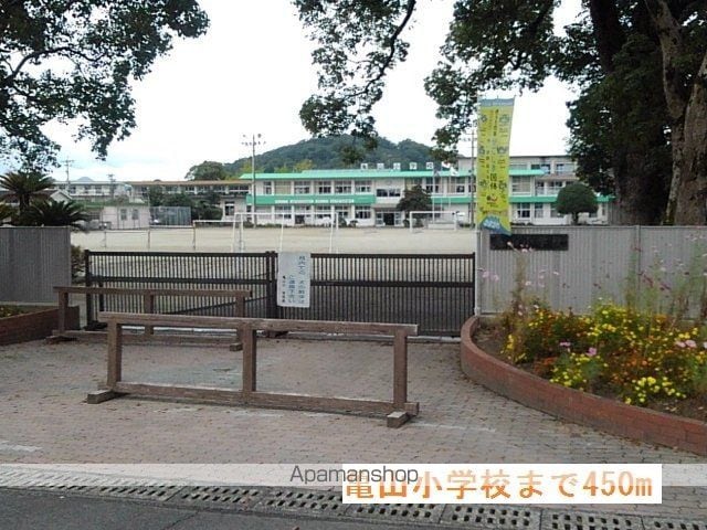 さつまIの周辺写真