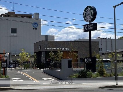スターライト台原[1K/24.2m2]の周辺8