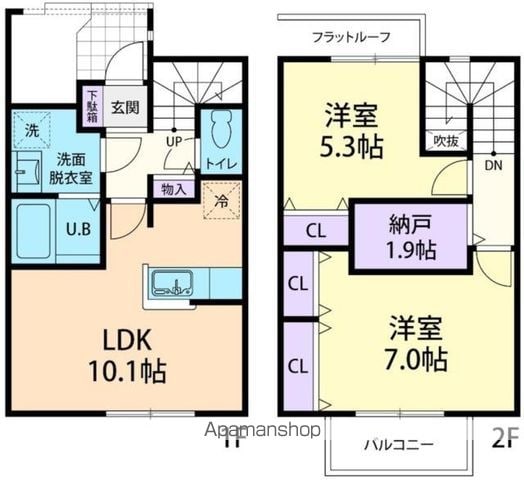 MUUTO Aの間取り写真
