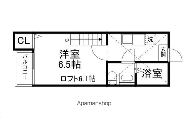 STAGE福沢町の間取り写真