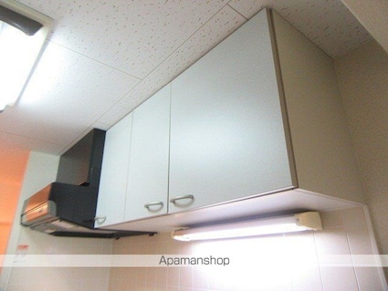 テリトワールＳＡＴＯ壱号館[1K/28.62m2]の共用部1