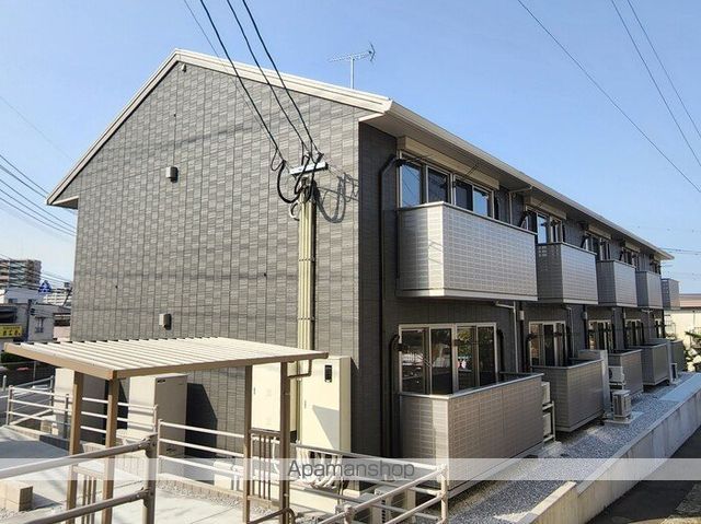 リオン上野丘