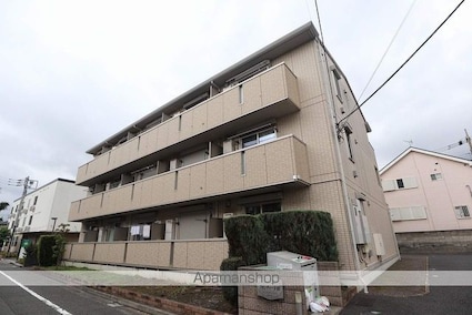 フォンティーヌ柏[1LDK/33.34m2]の外観5