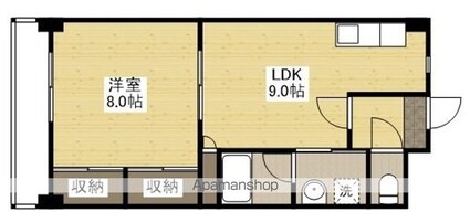 ＫＳビル・ド[1LDK/40m2]の間取図