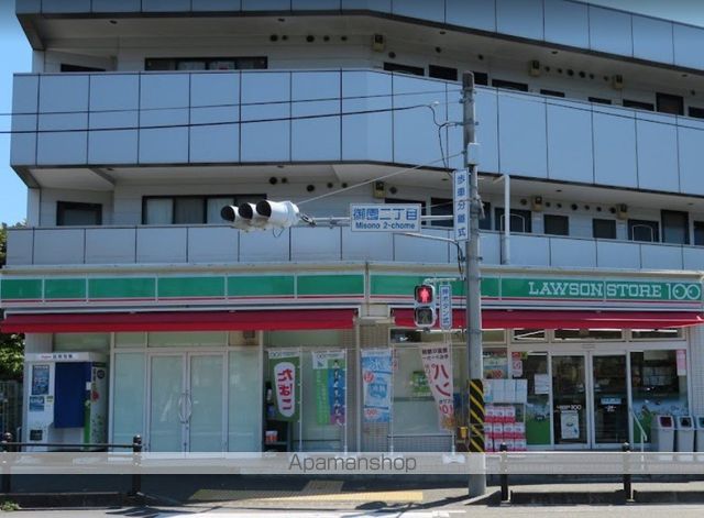 豊町中央コーポの周辺写真