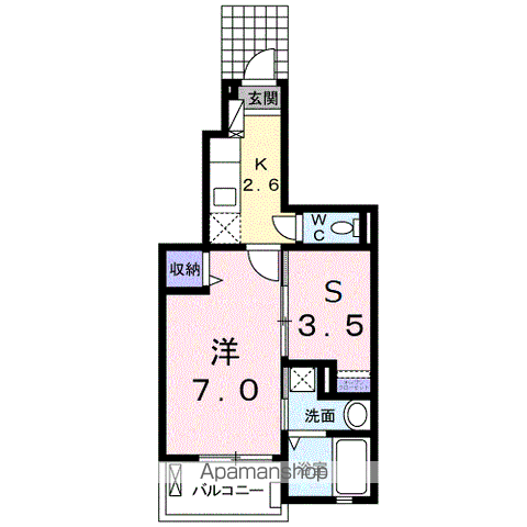 ACROSS・BENーHの間取り写真