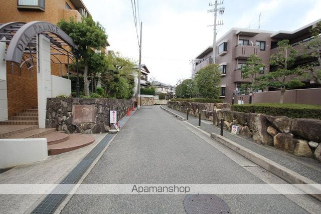ダイアパレス豊中本町の周辺写真