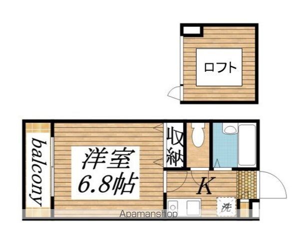 【コア・フォーレストタウンⅠの間取り】