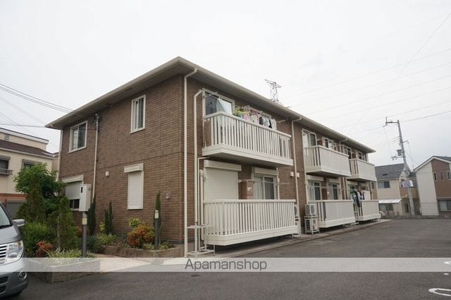 コンフォート東寝屋川の外観写真