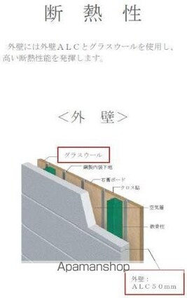 プロスパー[2LDK/54.11m2]の内装5