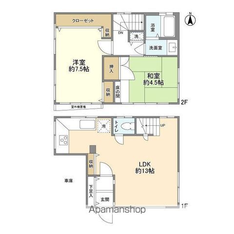 東急池上線 荏原中延駅 徒歩9分 2階建 築52年の間取り写真