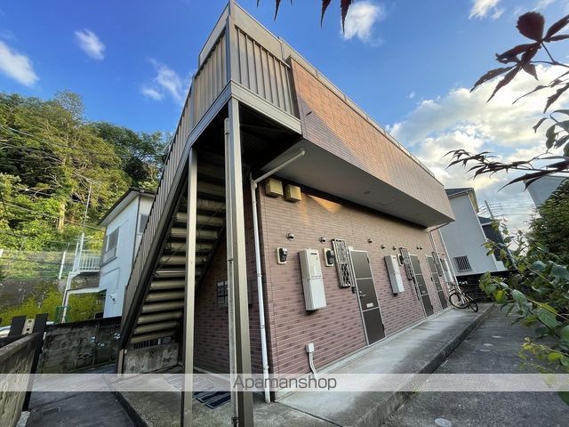 リノヴァ駒岡の外観写真