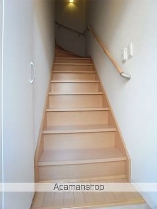 リブリ・ｋｉｔａｋａｓａｉ[1K/28.25m2]のその他内装