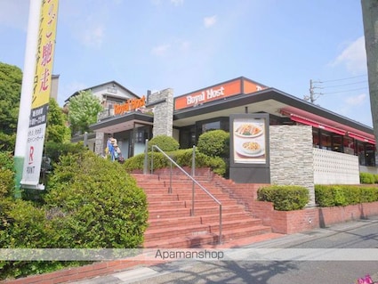 小林ビル[1LDK/38m2]の周辺8