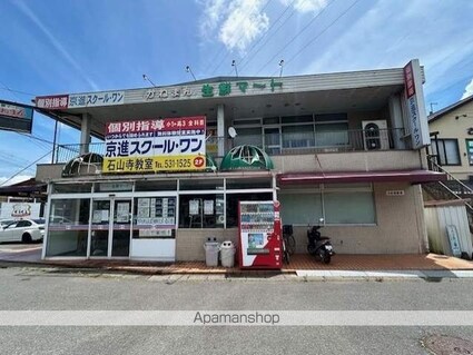 リバーサイド浪漫[1LDK/41.01m2]の周辺6