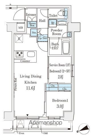 サムネイルイメージ