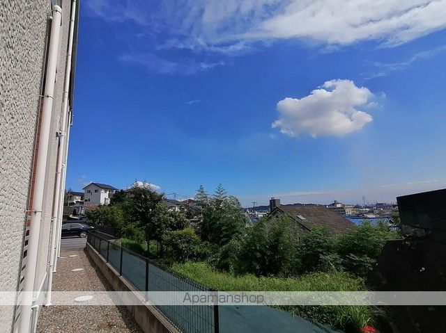 レオネクストオアーゾのその他写真