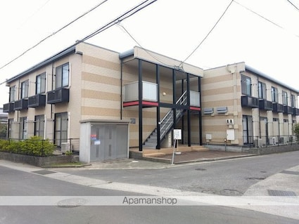 レオパレスＳｕｃｃｅｓｓ[1K/23.18m2]の外観2