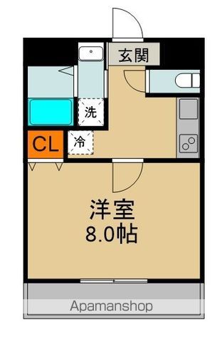 ヴィラナリー太子橋今市の間取り写真