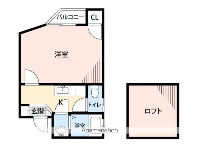 コンフォートベネフィス六本松１の間取り