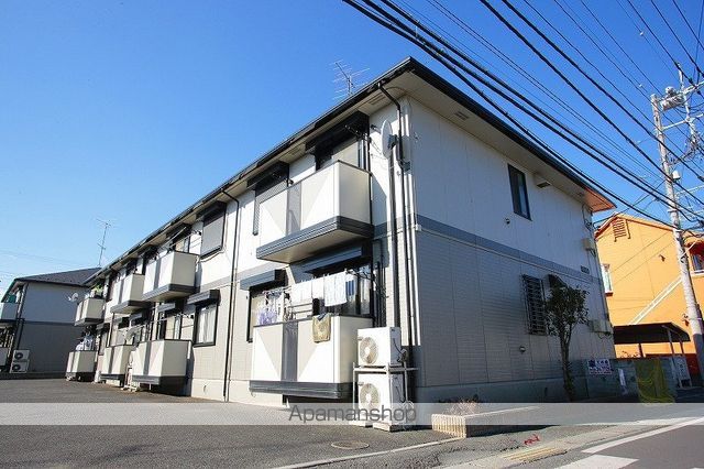 アクシス AB