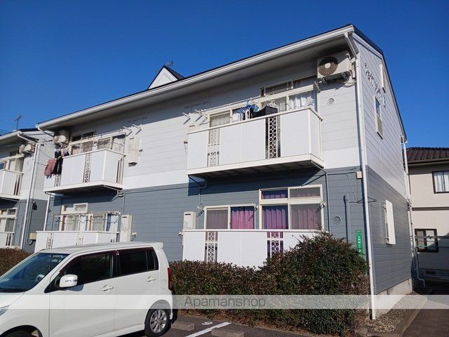 ジョイフルシティB