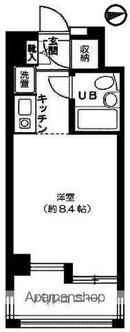ルネ御苑プラザの間取り写真