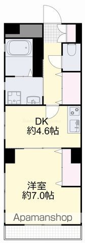 ファルマプラスの間取り写真