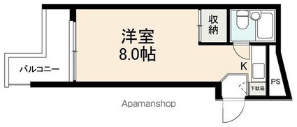 ドルフ３[1R/21m2]の間取図