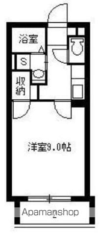 GRAND LINEの間取り写真
