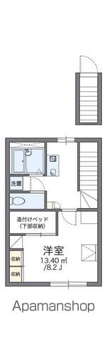 レオパレスプレミール鳥の木の間取り写真