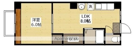 広島県広島市南区翠５丁目[1LDK/35m2]の間取図