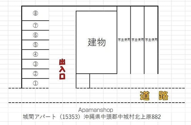 城間アパートのその他写真