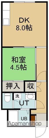 本町ハイツタイプIの間取り写真