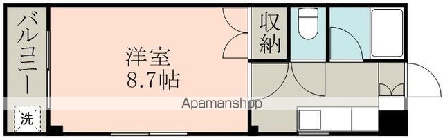 B−FLAT北千反畑の間取り写真