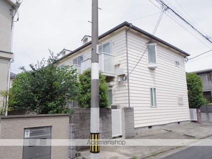 東京都武蔵野市中町２丁目[1K/21.53m2]の外観3