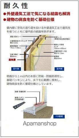 越谷市大字下間久里アパート工事の内装写真