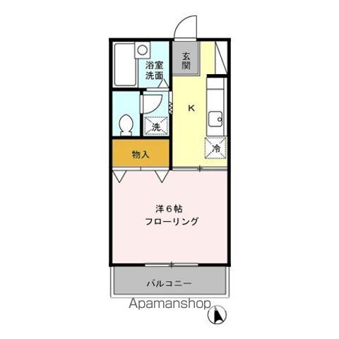 パナックスの間取り写真