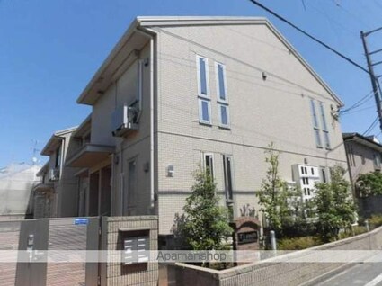 Ｔ’ｓ　ｓｏｕｔｈ[2DK/45.29m2]の外観3