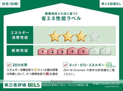 サウスヒルズ世田谷[2LDK/54.01m2]の内装2