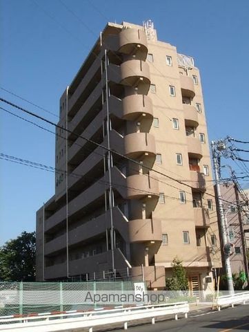 デュオ・スカーラ田端