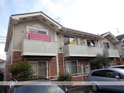 ネオハイムＣ[1R/33.15m2]の外観3