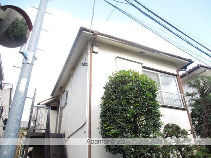 東京都杉並区阿佐谷北３丁目[1K/19.6m2]の外観2